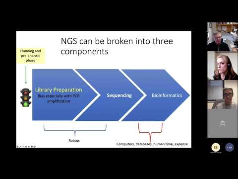 A Guide to Next Generation Sequencing in Oncology: Fundamentals, Interpretation and Clinical Impact