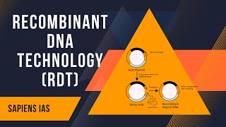Recombinant DNA Technology