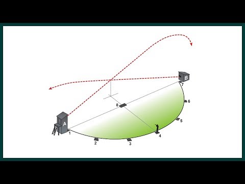 Metsästyshaulikkoammunta