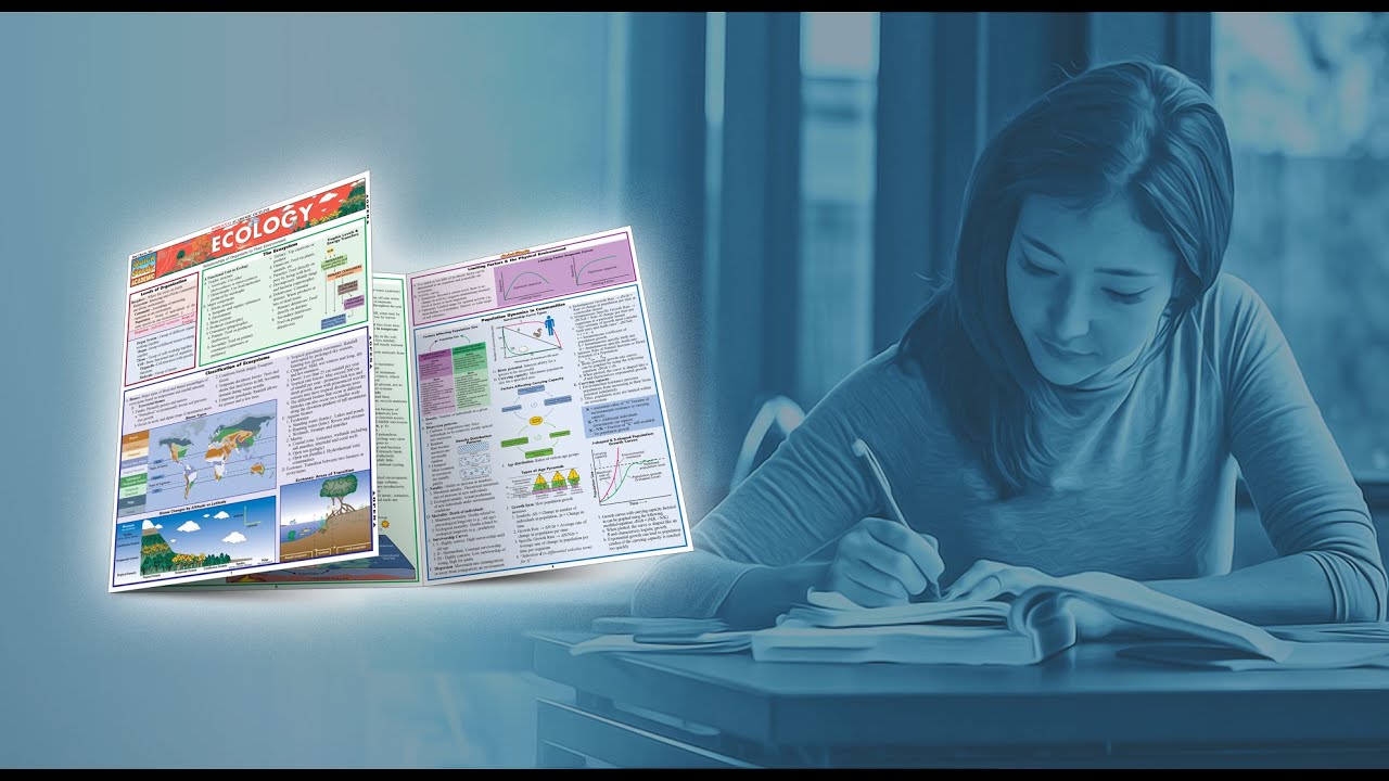 QuickStudy | Ecology Laminated Study Guide
