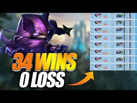 UNRANKED TO CHALLENGER |  RANK 1 KENNEN NA |  FIRST LOSS