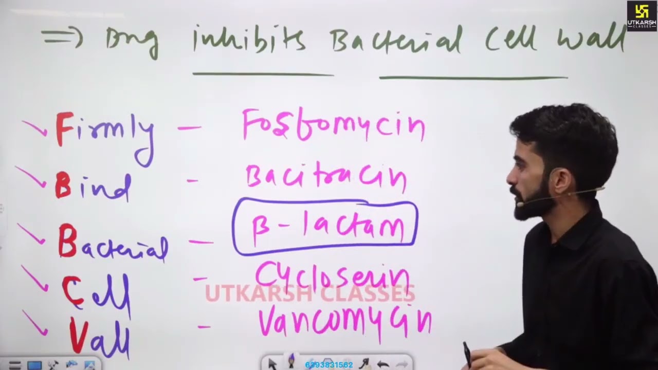 5- Pharmacology