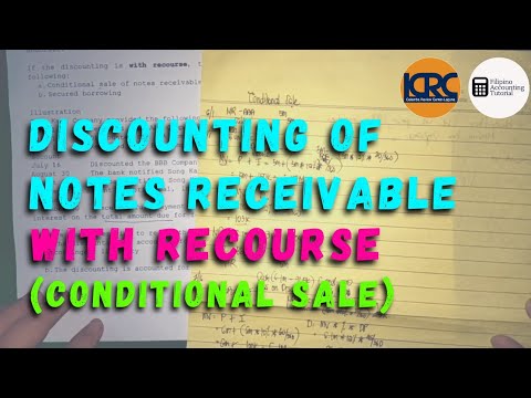 Petty Cash Fund Imprest Fund System