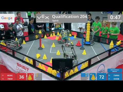 2018 VRC-MS Spir Q204 - 8838C 7069F vs 7399N 3333B - 55 to 96