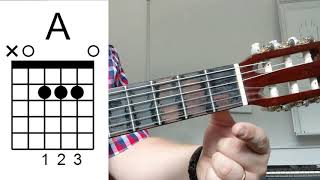 A ackord (GITARR)