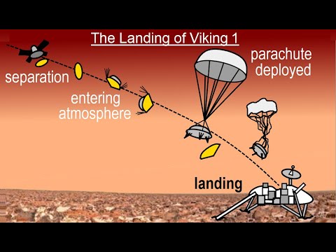 Astronomy Ch 12 Mars 1 of 62 The Mysterious Red Planet