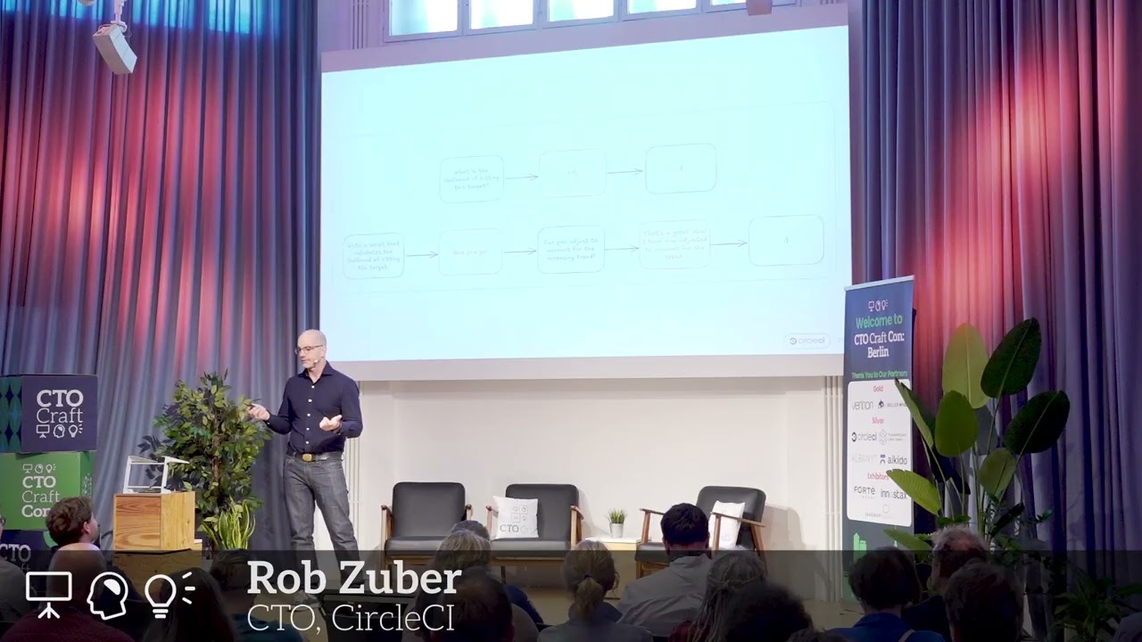 Rob Zuber   Presentation – Back to the Code Why CTOs Must Get Technical Again to Solve AI’s Real Pro