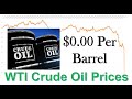 Crude Oil Price In Dollar Per Barrel Graph