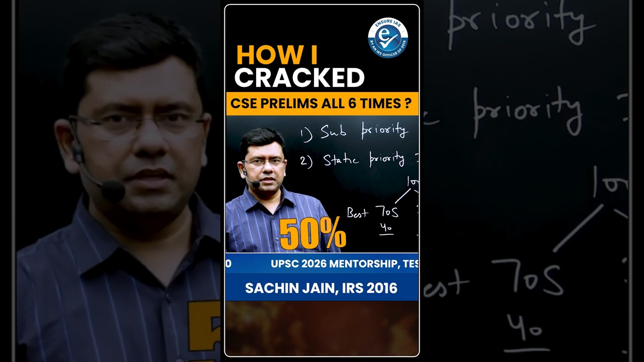 How I Cracked UPSC CSE Prelims All 6 Times? | 6 Subjects Smart Strategy by Sachin Jain IRS 2016