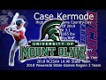 Case Kermode class or 2019 recruit video 2018