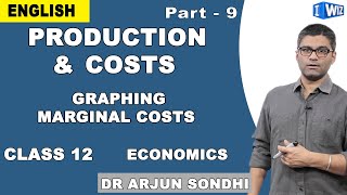 Economics Class 12 | Production And Costs | Marginal Costs Graph | NCERT | CBSE