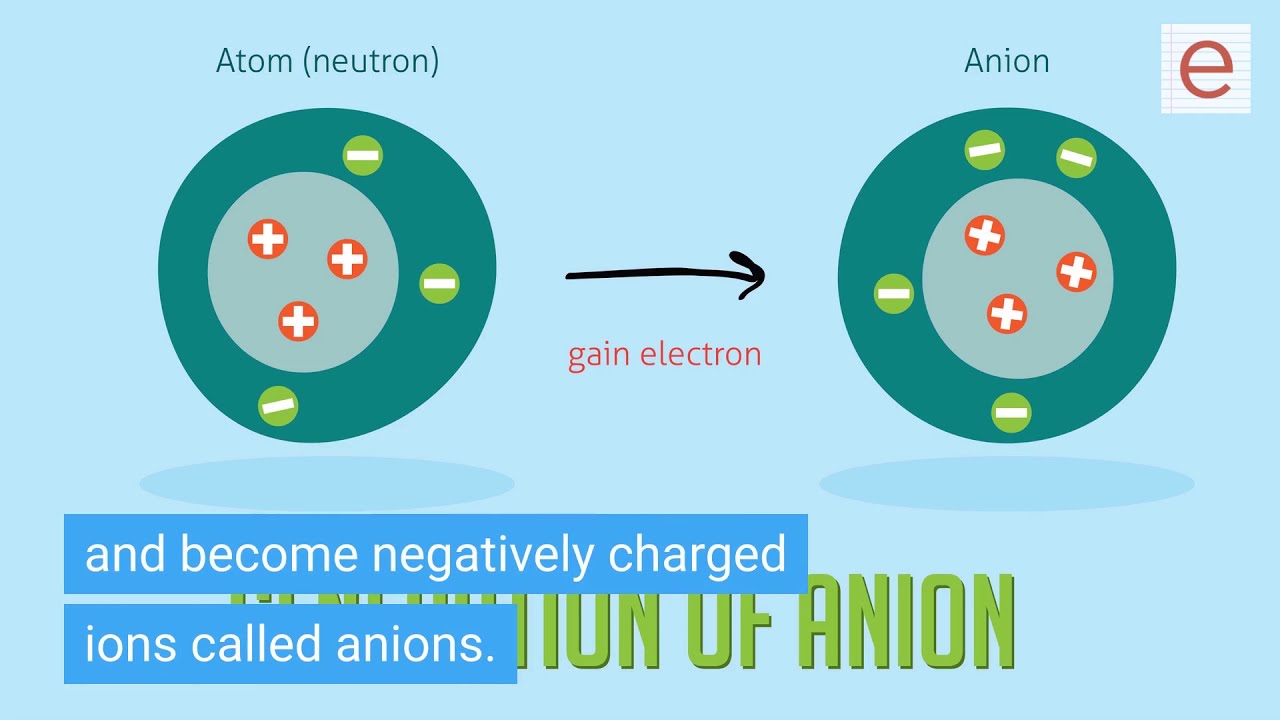 Why would an atom lose an electron?