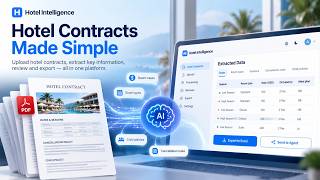 Hotel Contract Intelligence | Otel Kontratlarını Veriye Dönüştürün
