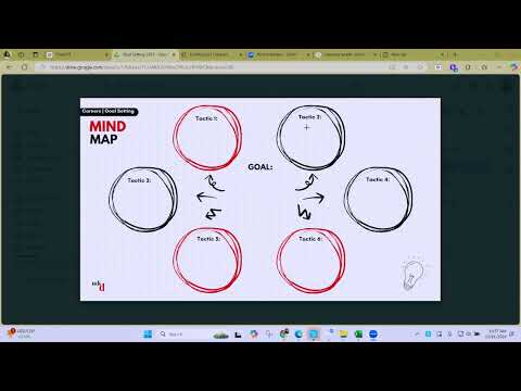 Career Highlights: Mapping Success | Vibepedia