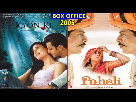 download lagu mp3 mp4 Verdict Box Office Collection, download lagu Verdict Box Office Collection gratis, unduh video klip Verdict Box Office Collection