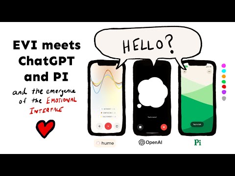 Evi meets ChatGPT & Pi: The emergence of the emotional interface