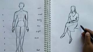 How to draw full human body / basics/ step by step.