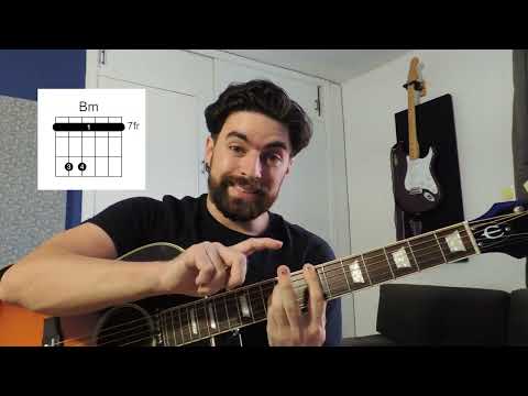 Como tocar Sin Ti Estoy Bien - Nanpa Básico [ TUTORIAL ] x Retzen