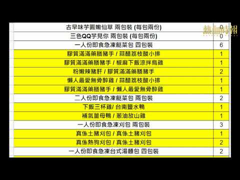 《好人經濟》EP507 Part D  娘惹料理 檳城娘惹白咖哩麵 3包裝