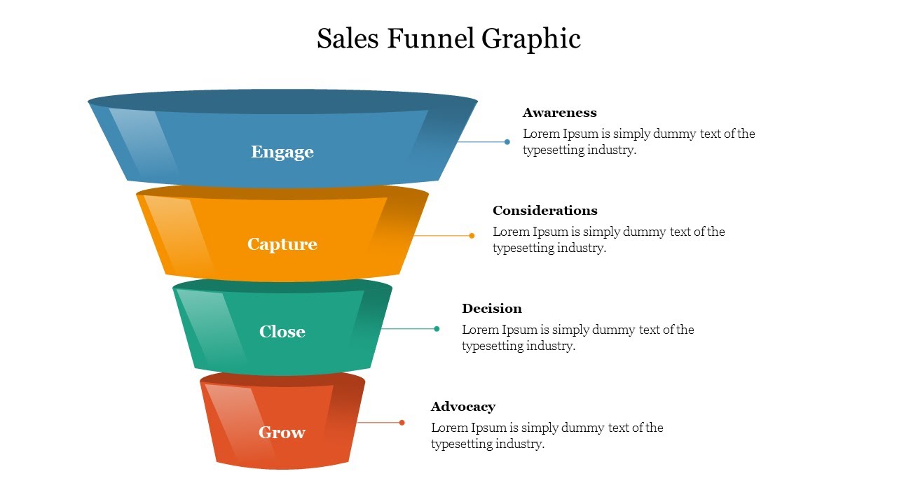 How to Create a Funnel Diagram in PowerPoint