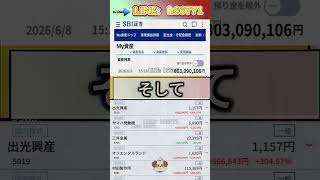 #日本経済,#マーケット,#相場,#株ニュース,#金融,#チャート,#テクニカル分析,#ファンダメンタル分析,#出来高,#株式投資初心者,#投資系YouTuber,,#資産形成