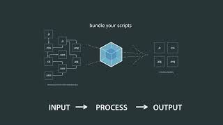 Webpack - 11. 수업을 마치며