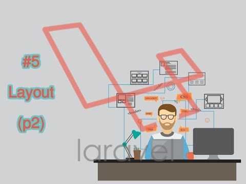 Làm quen Laravel | Bài 5 Tìm hiểu layout và Blade engine trong Laravel phần 2 | Coder Lang Thang