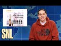 Weekend Update: Pete Davidson on Staten Island COVID-19 Protests - SNL