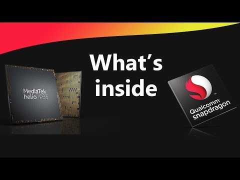 What's inside a SoC? Video