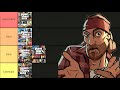 Ranking GTA Games From Easiest To Hardest