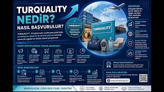 Turquality Nedir? 2026 Turquality Başvuru Rehberi