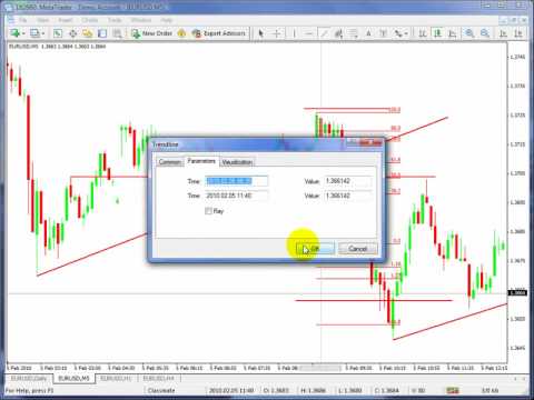 Forex ambush 2