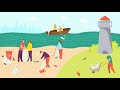 Ocean Sustainability | Easy and Simple | For Kids | The Radiant ROFAHA