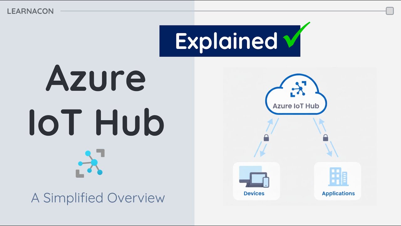 Understanding Azure IoT Hub: Simplified Guide to Microsoft IoT platform