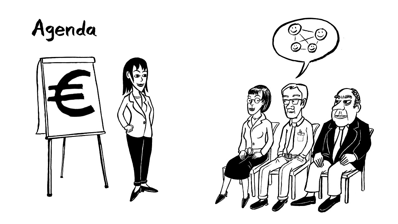 Six Steps Facilitation