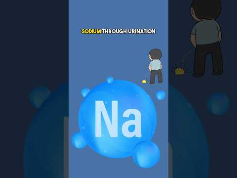 Furosemide and Heart Failure: Is It Helping or Harming Your Heart? #Furosemide #HeartFailure #Lasix