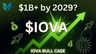 Iovance ($IOVA): From $264M in 2025 to $1B+ by 2029 – The Full Bull Case