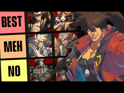 Guilty Gear Xrd Rev 2 FINAL UPDATE TIER LIST