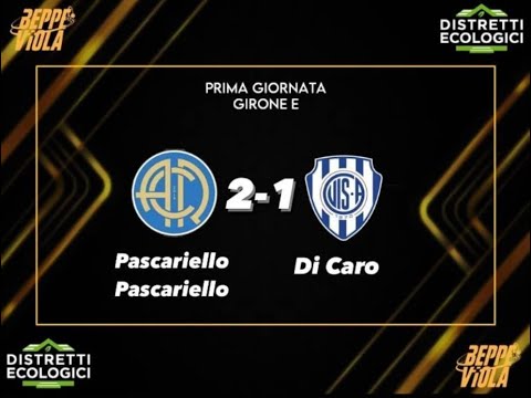 XXXVIII Beppe Viola, 1^ giornata girone E: Vis Aurelia - Accademia C. Roma 1 - 2