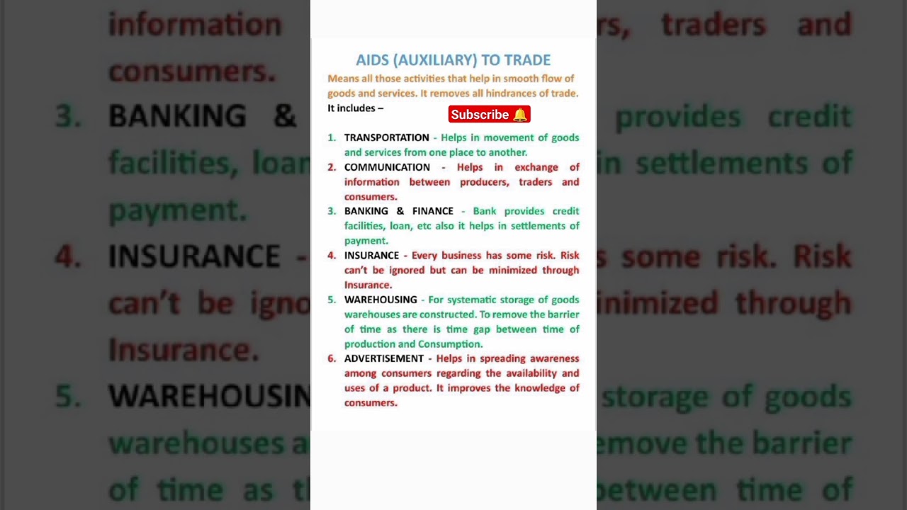 Aid or Auxiliary to Trade |  Transportation Communication Banking Insurance Warehouse Advertisement