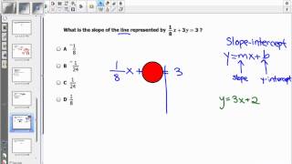 Virginia Algebra 1 SOL Released Test: Question 16