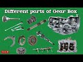 Gearbox Different Parts Of Gear Box And Function