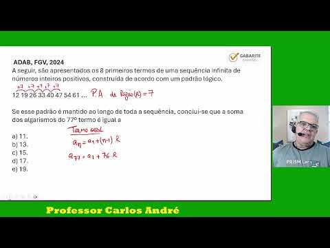 Capa do Vídeo