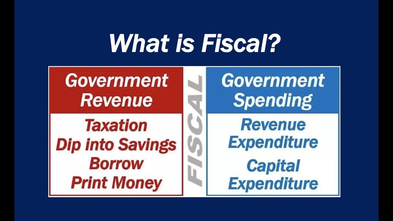 What is Fiscal