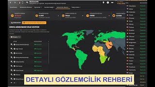 FM24 Gözlemcilik Rehberi / Gözlemcilik ve Transferler Hakkında Tüm Detaylar Foot