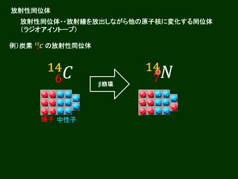 同位体について詳しく解説