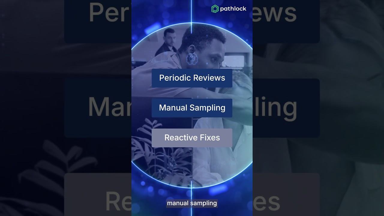 Stronger Internal Controls with Continuous Monitoring | Reduce Risk & Audit Fatigue
