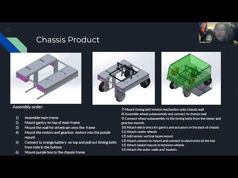 2022 - Comprehensive Video - Team Euterpe - AsparaBot: Autonomous Asparagus Harvesting Robot