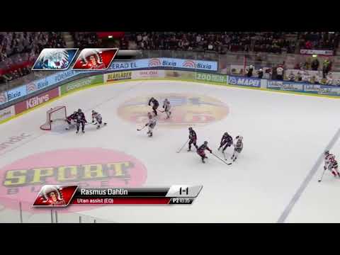 The Draft Analyst: Rasmus Dahlin 2016-17 Highlights