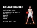 Zach Halligan Highlights Double-Double vs NDCL 01-20-2023 